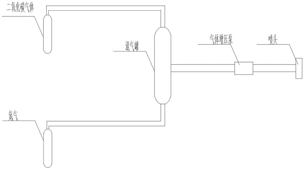 一种生产3D打印用工具钢粉末的方法与流程